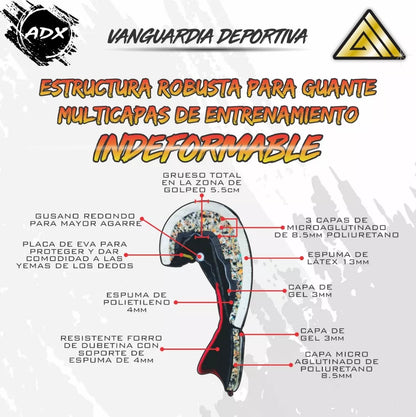 Guantes de Boxeo Veneno Adx