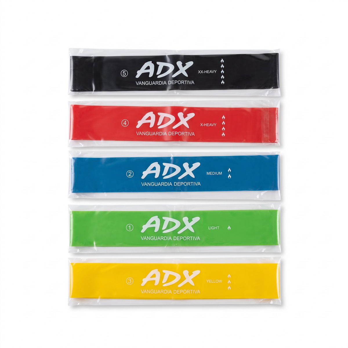 Kit 5 Bandas de Resistencia ADX