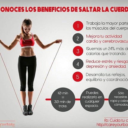 Cuerda de Velocidad ADX para Saltar